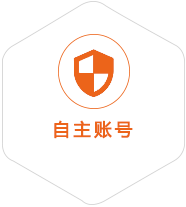 来安到菲律宾国际快递